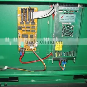 Electronic Led Display Control Card RF/WIFI/RS232 Interface, Led Display Controller Card thumbnail-1