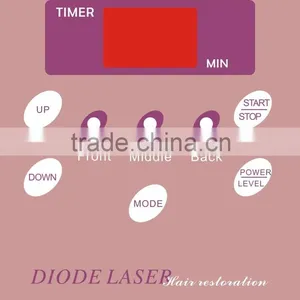 Hair Restoration Laser Medical Machine thumbnail-2