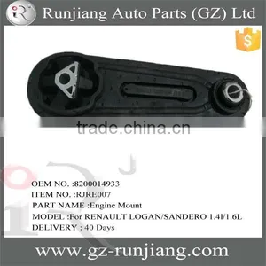 New Products!! OEM NO.8200014933 Auto Manual Transmission Mounting for RENAULT LOGAN/SANDERO 1.4l/1.6L 2004-2012 Quality Choice thumbnail-1