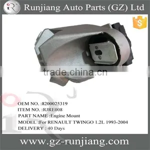 New Products!! OEM NO.8200025319 Auto Aluminum Tansmission Mountings for RENAULT TWINGO 1.2L 1993-2004 thumbnail-2