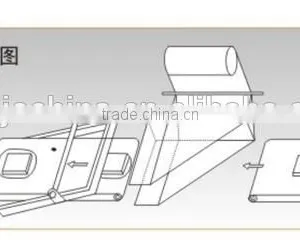 Automatic POF Flim Packaging Machinery in Rui an City With CE Certificate thumbnail-2