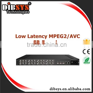 Digital Cable tv Broadcasting Equipment Migration From MPEG-2 CBR to MPEG-4 AVC CBR/VBR Encoding 8Channel Broadcast Encoder thumbnail-1