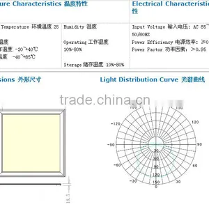 Panel Lights Led X3030-AL221 thumbnail-6