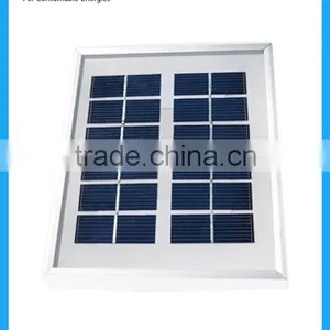 Double Glass for Solar Panel thumbnail-1