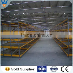 CE Certificate Carton Flow Through Racks for Warehouse Rack,carton Flow Rack System,boxes Storage and Picking Roller Rack System thumbnail-4
