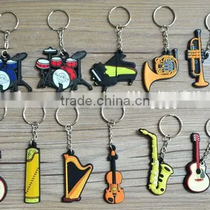 Made In China High End Quality and Competitive Price Customized Silicone Keychain thumbnail-2