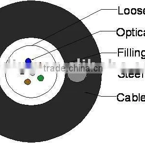 Fiber Optic Cable GYXTW(S) thumbnail-1