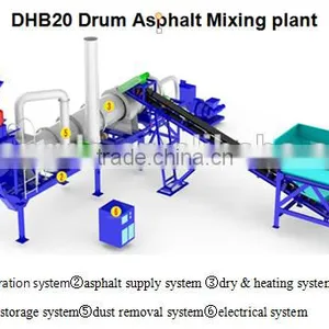DHB20 Drum Type Asphalt Mixing Plant thumbnail-1