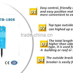 BLTB-180S Rock Mining Breaker, Rock Breaker , Breaker Tool , Mining Breaker, Rock Breaker at the Resonable Price for Excavator thumbnail-2