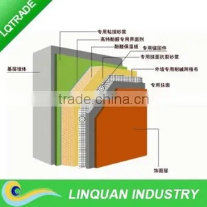 Made in China Heat Resistant Insulation Board for the External Wall thumbnail-1