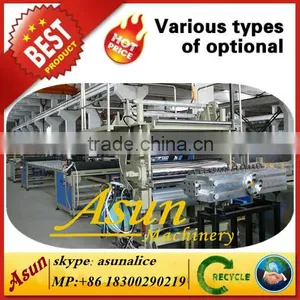High Speed PP PE PS PET Plastic Sheet Making Plant/plastic Sheet Plant Manufacture Factory thumbnail-1