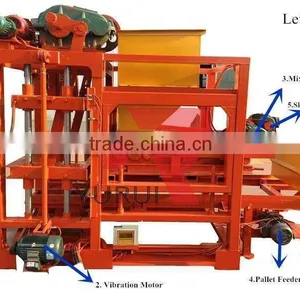 Specialized Manufacturing Cement and Sand Concrete Brick Forming Machine thumbnail-1