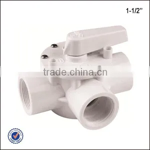 3-Way Valve For Screw 1-1/2" NPT Thread thumbnail-1