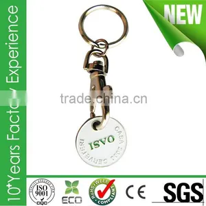 Wholesale Brass Stamping Trolley Coin Keychain thumbnail-1