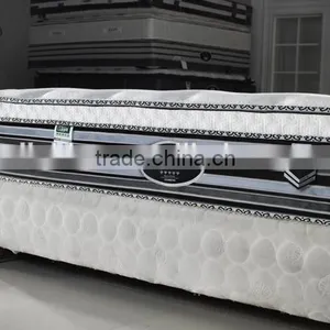 Coconut Mattress for Yatas Furniture Turkey,inflatable Mattresses thumbnail-6