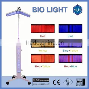 Popular Pdt/ Led Light Skin Scope Skin Lifting Beauty Machine(BL-001) CE/ISO Skin Scope Beauty Machine Facial Care thumbnail-1