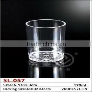 Wholesale Cheap Plastic Red Wine Glass thumbnail-2