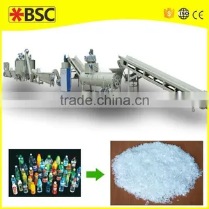 How Can You Recycle Plastic With Machine thumbnail-5