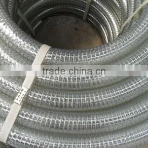 Spark Thunder Hose thumbnail-6