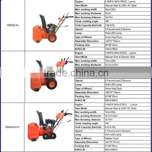 6 Forward and 2 Reverse HD9028-WAL Snow Blower thumbnail-2