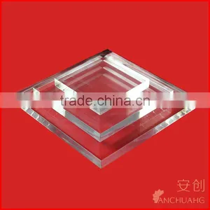 Acrylic Panel thumbnail-1