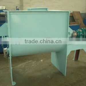 Lab Use Ribbon Blender- With Heating System thumbnail-1