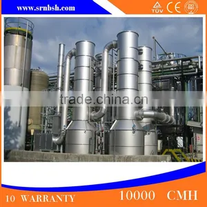Factory New Alkaline Wet Flue Gas Desulphurization And Dust Removal Qquipment Wet Scrubber Design Gas Scrubbers For Gas Disposal thumbnail-1