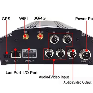 Vehicle Video Recorder 5g 4G WiFi GPS Face Recognition 4 Channel Network Mobile DVR thumbnail-5