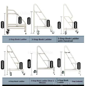Engineered Book Ladder Solutions With Gravity-Activated Safety for Libraries, Archives & Retail | ODM Manufacturing for Custom Needs thumbnail-5