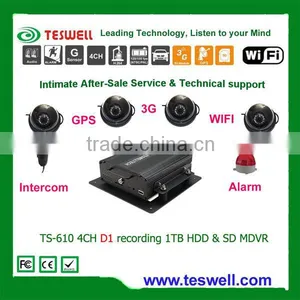 Factory Directly Hot 4 Channel CAR DVR MDVR for All Vehicles With GPS and 3G Function Optional thumbnail-1
