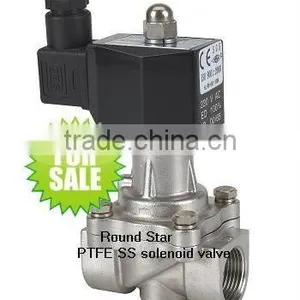 RSPS-20NJ Plastic Coil IP 65 Solenoid Steam Valve thumbnail-1