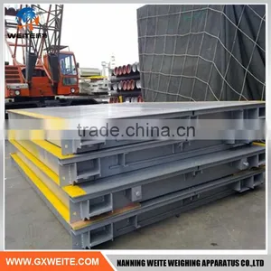 China Industrial Truck Scale for Sale thumbnail-1