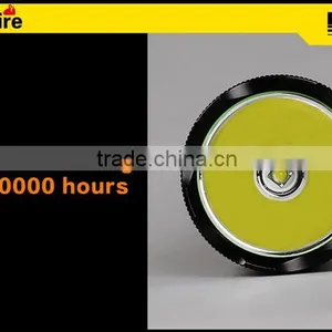 Fashion Police Led Flashlight and Waterproof Led Torch thumbnail-6