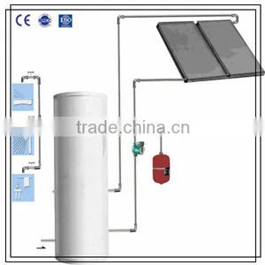 Blue Flat Panel Split System Solar Water Heater thumbnail-1