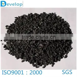 High Purity Synthetic Graphite Powder,Graphite Scraps thumbnail-4