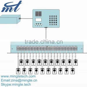 Smart Intercom Systems MT126 Cage Intercom thumbnail-4