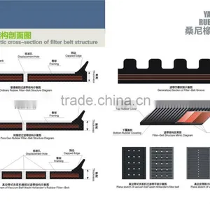 Filer Belt thumbnail-3