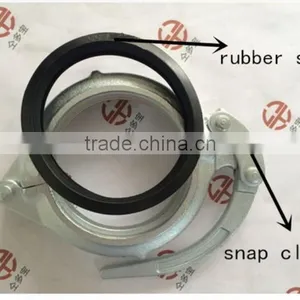 High Pressure Lip Seal Gasket for Pipe Clamp Supplier's Choice thumbnail-5