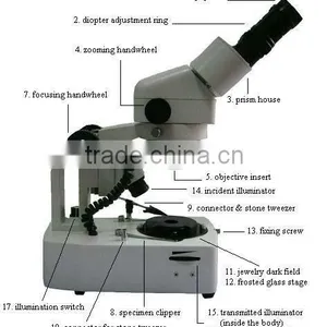 Jewels Microscope 10x-40x Zoom thumbnail-1