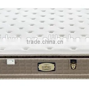 China Matress Manufacturer Mattress for King Size Bed thumbnail-2