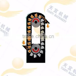 Z Type Belt Wheat Bucket Elevator for Sale thumbnail-4