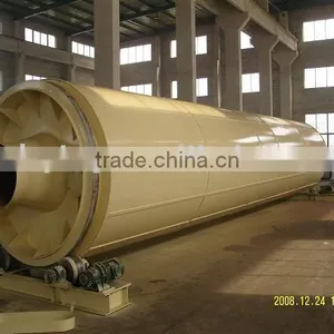 Rotary Kiln Changzhou thumbnail-1