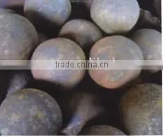 Special Grinding Balls | Porcelain Grinding Ball | High Chrome Grinding Media Ball BY OEM thumbnail-1