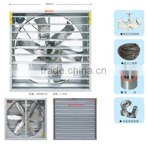 The Lower Price of Poultry House Wall Ventilation Fan thumbnail-2