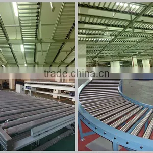 Good Quality Conveyor System With Free Design and Good Price thumbnail-4