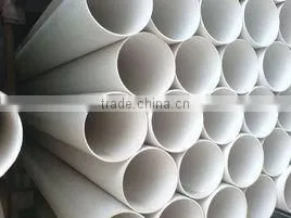 Pvc Pipe Pvc Plastic Pipe Pvc Pipe Price thumbnail-6
