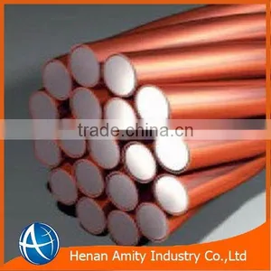 Best Price Copper Clad Steel Wire thumbnail-3