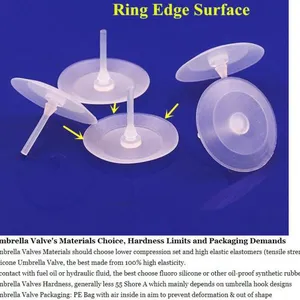 off the Shelf Duckbill Check Valve & Silicone Valve & Air Control Valve & Water Pressure Valve thumbnail-1