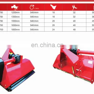 3 Point Behind Heavy Duty Flail Mower With CE for Sale thumbnail-4