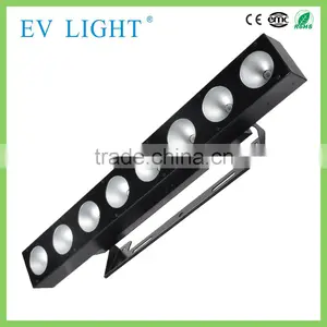 Hot New Products Led,COB LED for 2015 thumbnail-1